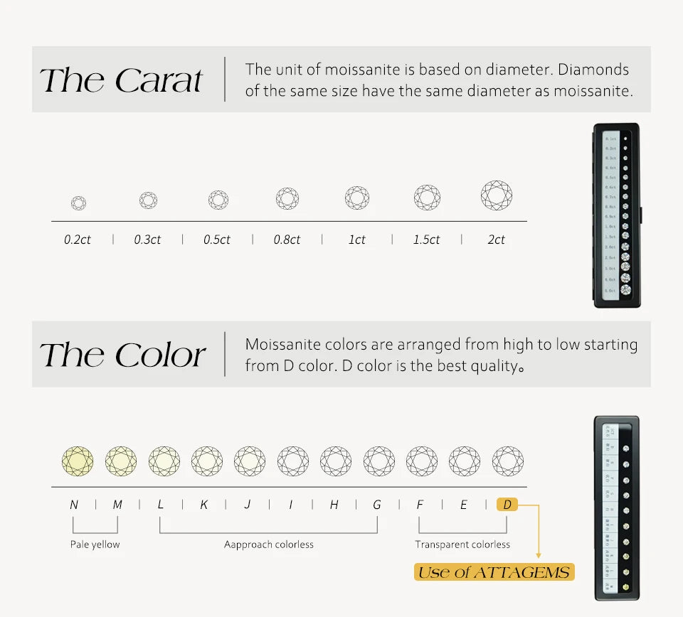 ATTAGEMS Cushion Cut 1.5ct 2.5ct Moissanite Ring DVVS1 925 Silver 18K Gold Plated For Women Engagement Wedding Band Fine Jewelry