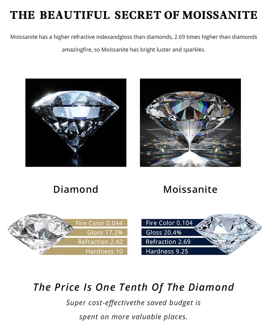 BXINY 1/2/3/4CT Emerald Cut Full Moissanite Rings S925 Silver GRA Certified Three Stones Diamond Women Men Wedding Bands Jewelry