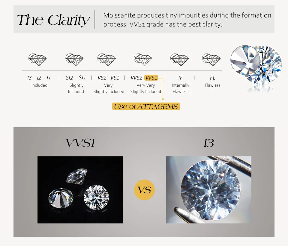 ATTAGEMS Cushion Cut 1.5ct 2.5ct Moissanite Ring DVVS1 925 Silver 18K Gold Plated For Women Engagement Wedding Band Fine Jewelry