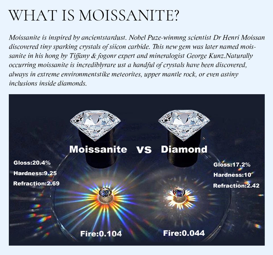 KNB Luxury 1.4ct D Color Moissanite Diamond Ring for Women Real 925 Sterling Sliver Wedding Engagement Eternity Band Jewelry New