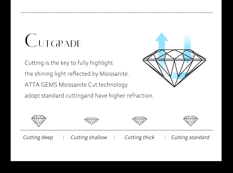 ATTAGEMS Luxury Round Cut 2.5mm Moissanite Ring for Women Man 925 Sliver Sparkling Fine Jewelr Engagement Wedding Party Gift New